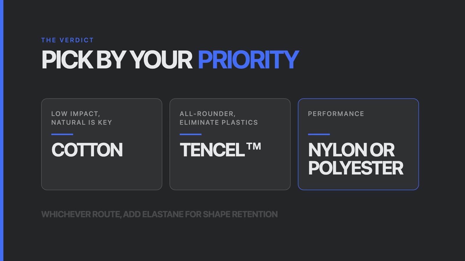Three priorities mapped to cotton, Tencel and nylon or polyester