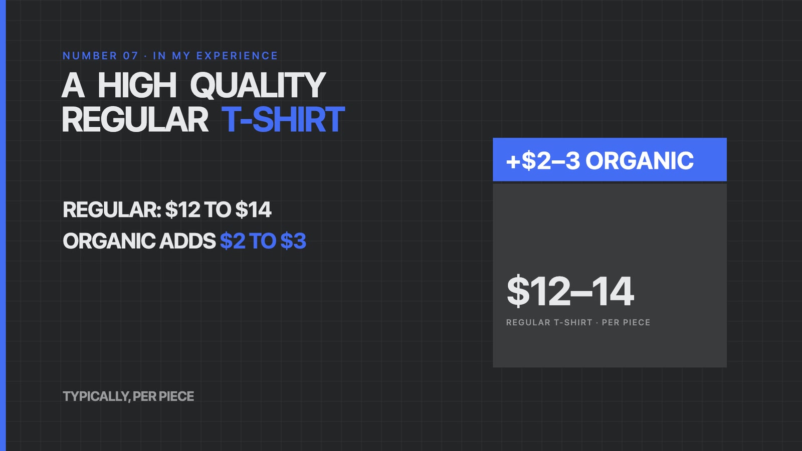 Price graphic: a high quality regular t-shirt at $12 to $14 a piece, with organic adding $2 to $3