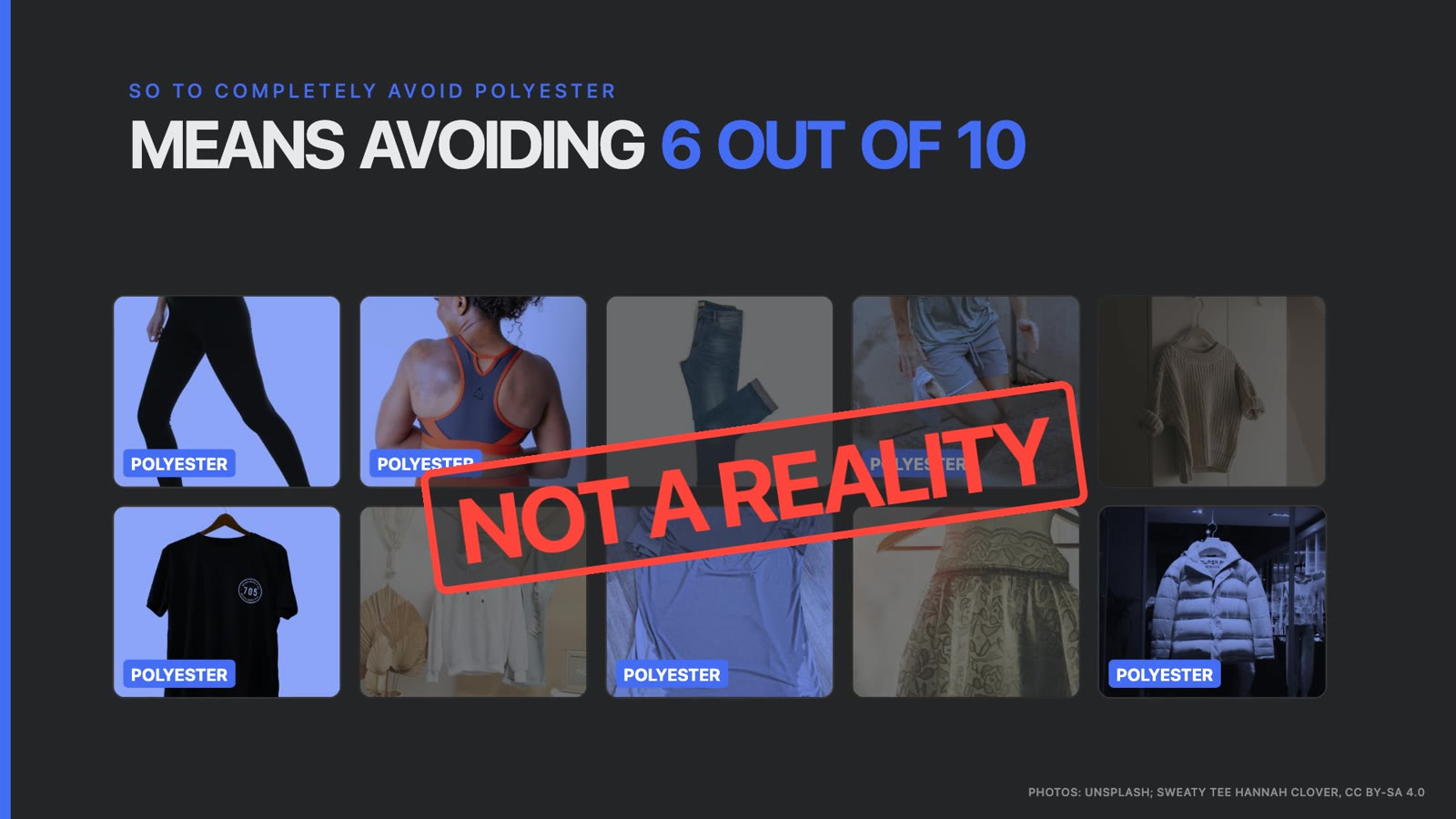 Six out of ten apparel items are polyester