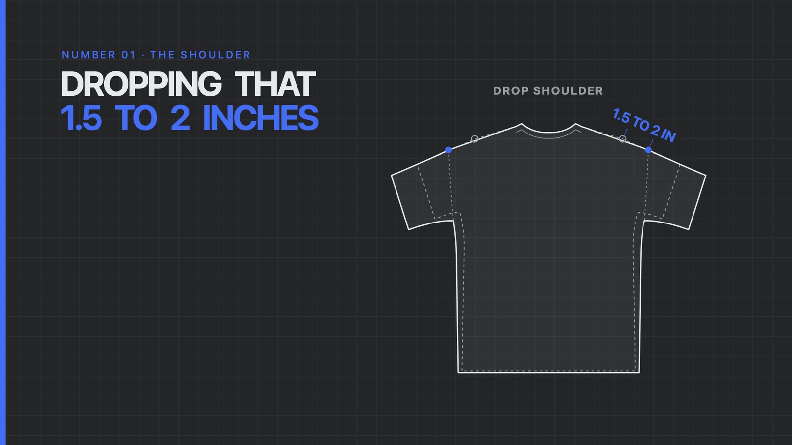 A drop shoulder T-shirt flat with the shoulder point dropped 1.5 to 2 inches down the arm