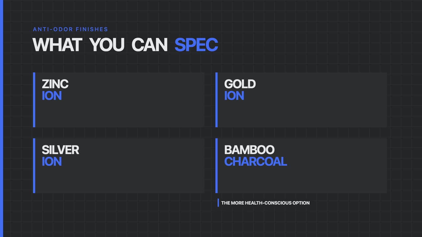 Anti-odor finishes a brand can spec: zinc, gold, silver ion and bamboo charcoal