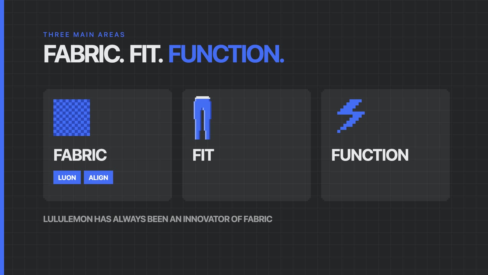 Fabric, fit and function, the three areas Lululemon needs to focus on
