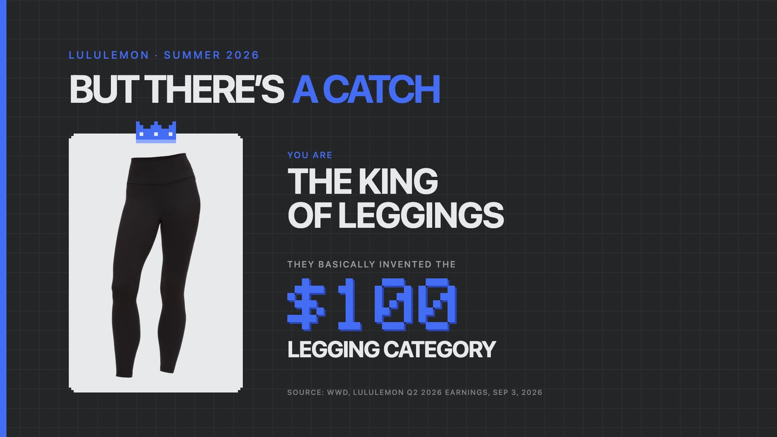 The king of leggings: Lululemon basically invented the $100 legging category