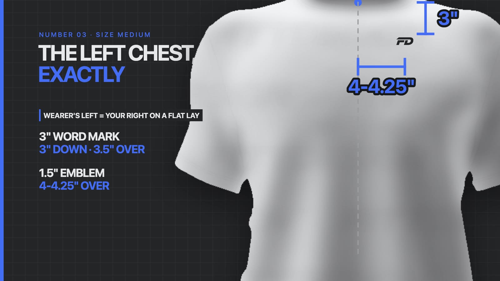 Close up of a left chest placement: a word mark 3 inches below the neckline and 3.5 inches over, and a 1.5 inch emblem at 4 to 4.25 inches