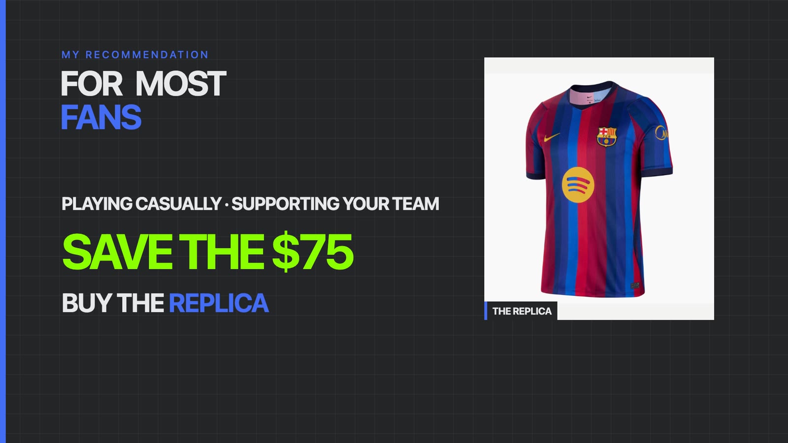 My recommendation for most fans: save the $75 and buy the replica